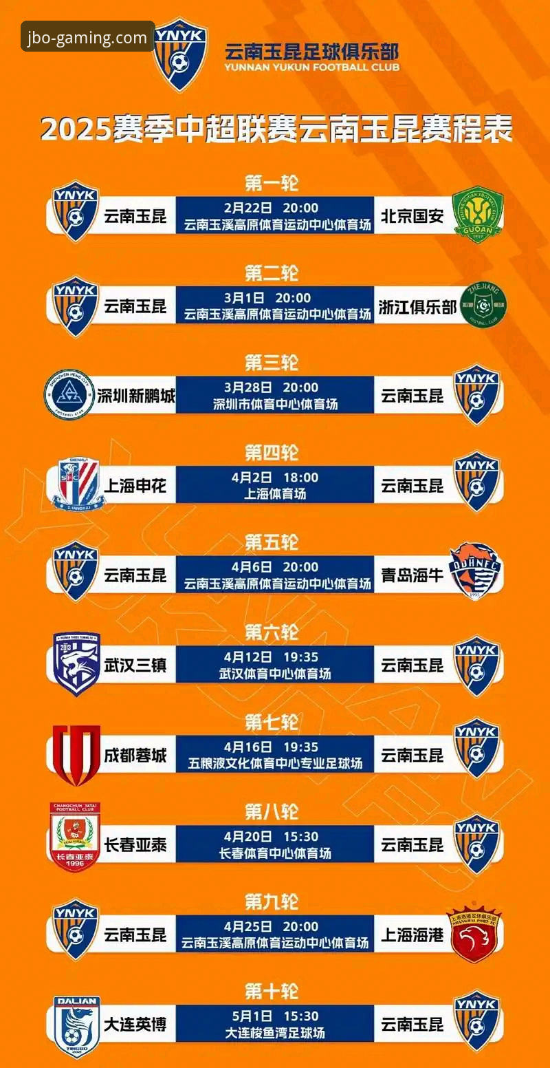 北京国安vs云南玉昆3-3：竞博平台入口观赛体验与赛事热点全面对比